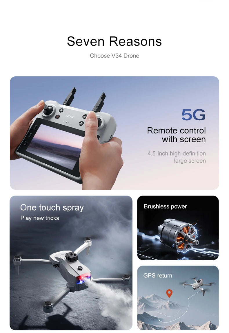 Professional Aerial GPS Return Large Screen FPV RC Drone 8K Auto Spray Optical Flow Obstacle Avoidance Remote Control Quadcopter