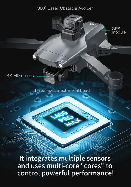Load image into Gallery viewer, 2025 New L600 PRO MAX GPS Drone 5KM 4K Professional HD Dual Camera 3-Axis Gimbal 360 Obstacle Avoidance Brushless Quadcopter Toy
