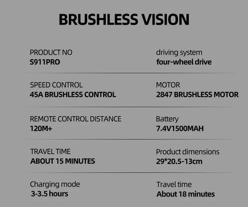 Load image into Gallery viewer, S911PRO 1:16 4WD RC Car 70KM/H or 50KM/H Remote Control Cars High Speed Drift Brushless Monster Truck For Kids VS Wltoys 144001
