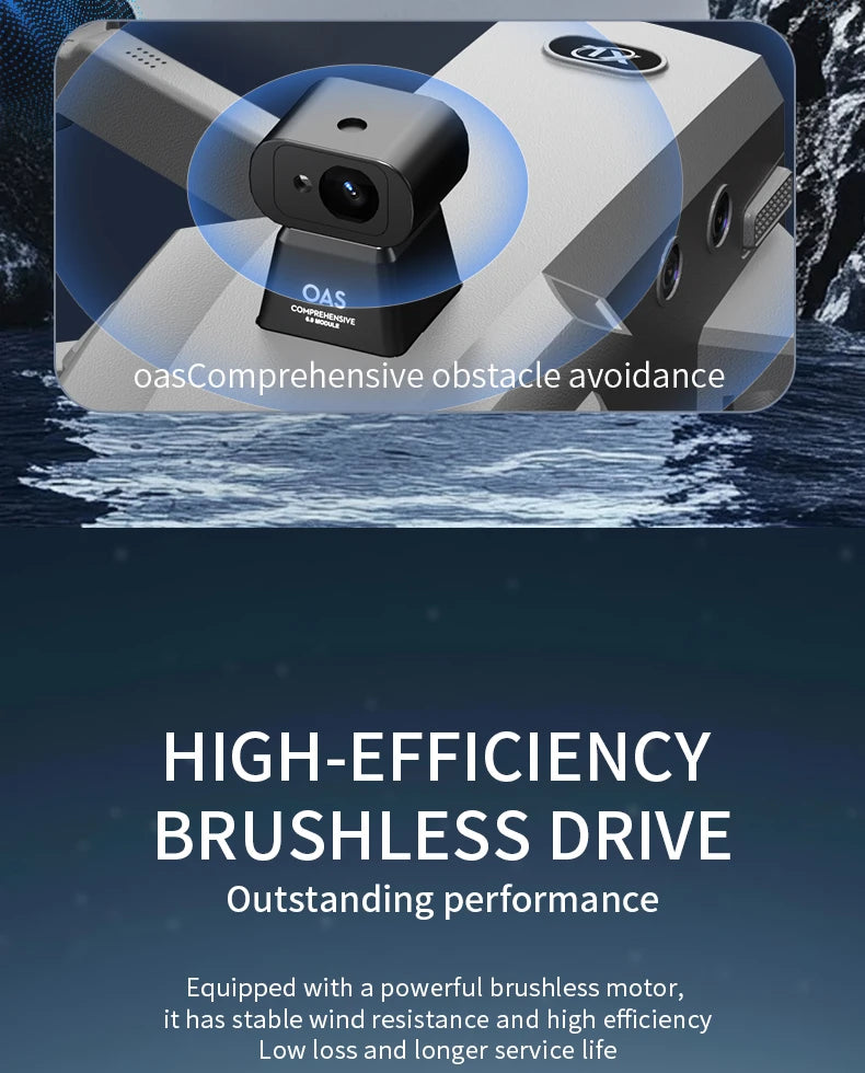 S880 Flagship Drone 8K Dual Cameras 3-Axis Gimbal 5G FPV GPS Return TouchScreen RC Obstacle Avoidance Optical Flow Hovering Dron
