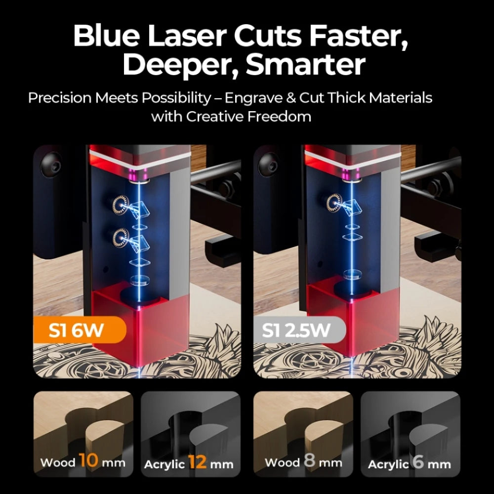 ACMER S1 Mini Laser Engraving and Cutting Machine Portable High Precision CNC Machine Tool For Plywood Acrylic Leather Glass
