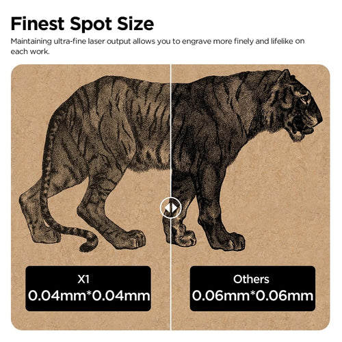 Load image into Gallery viewer, ACMER S1 Mini Laser Engraving and Cutting Machine Portable High Precision CNC Machine Tool For Plywood Acrylic Leather Glass
