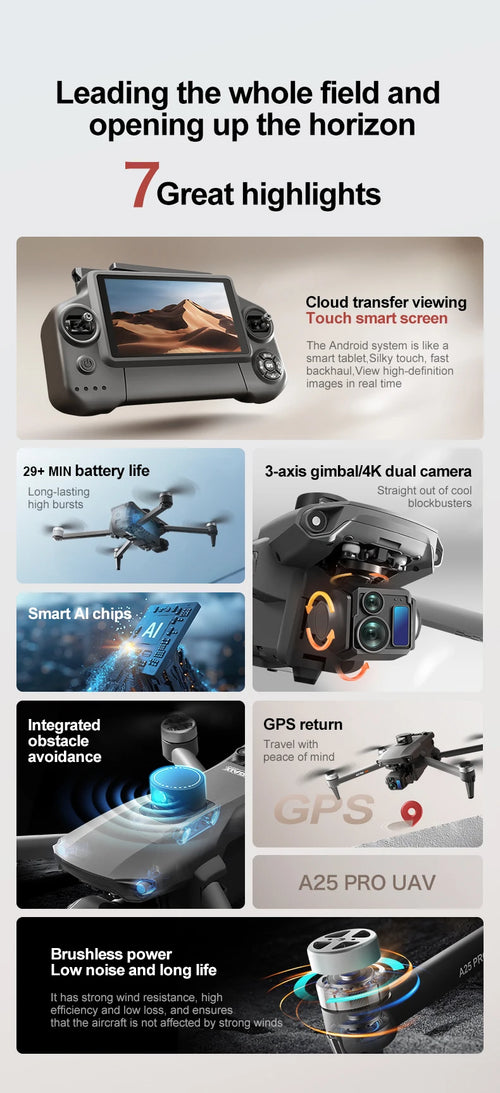 Load image into Gallery viewer, ZLL A25 PRO GPS Drone 8K Camera 3-Axis Gimbal WIFI Obstacle Avoidance Touch Screen FPV Brushless EIS Electronic RC Quadcopter ﻿
