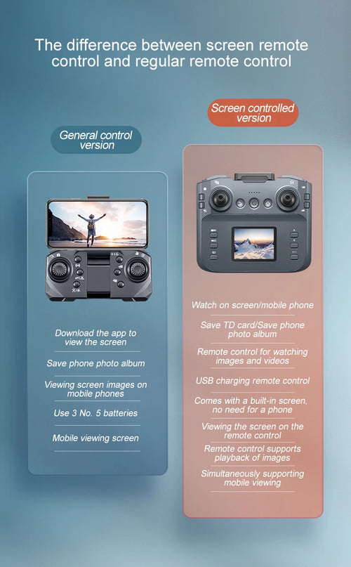 Load image into Gallery viewer, P15 Screen Control Drone 8K Professional Camera HD Aerial Photography Dual-Camera Omnidirectional Obstacle Avoidance Drone
