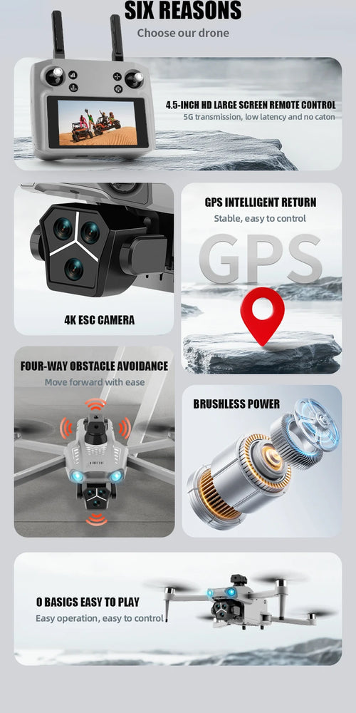 Load image into Gallery viewer, T01 Mini Drone with 4K HD Camera 4.5&#39; Touch Screen GPS Obstacle Avoidance Brushless Motor - Folding Quadcopter for Photography
