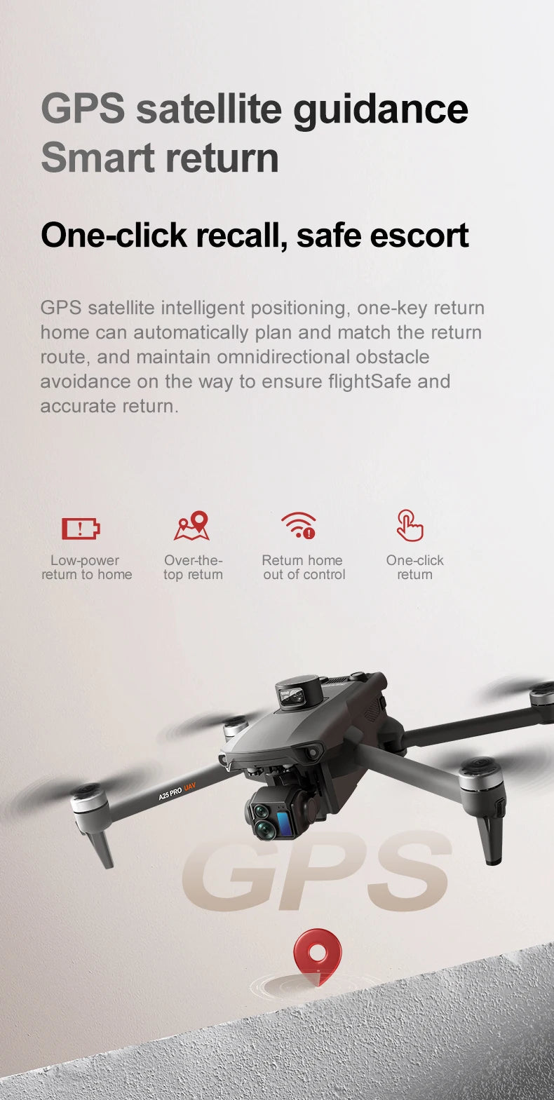 ZLL A25 PRO GPS Drone 8K Camera 3-Axis Gimbal WIFI Obstacle Avoidance Touch Screen FPV Brushless EIS Electronic RC Quadcopter ﻿
