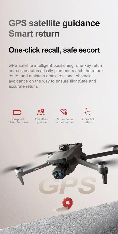 Load image into Gallery viewer, ZLL A25 PRO GPS Drone 8K Camera 3-Axis Gimbal WIFI Obstacle Avoidance Touch Screen FPV Brushless EIS Electronic RC Quadcopter ﻿
