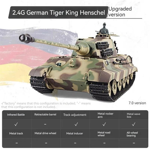 Load image into Gallery viewer, Henglong German Tiger King Remote-Controlled Tank 1/16 Metal Toy Car Professional Electric Tracked Off-Road Military Tank Model

