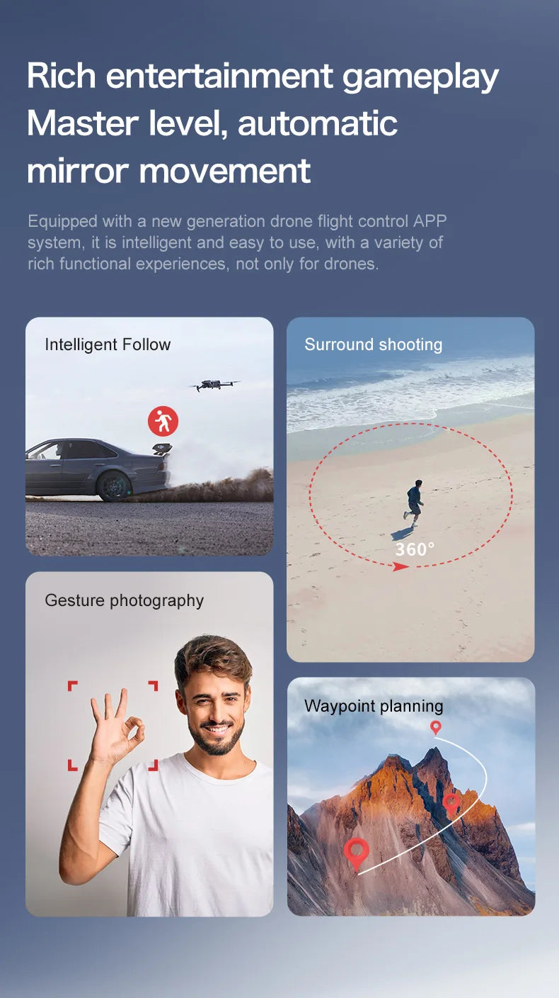New S-X1 Quadcopter Drone: 4K Camera, 3-Axis Gimbal w/EIS, 5G GPS | Pro Aerial Photo Gift with Foldable Design