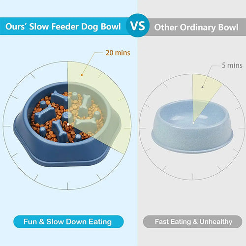 Load image into Gallery viewer, Slow Feeder Bone Design Pet Bowl
